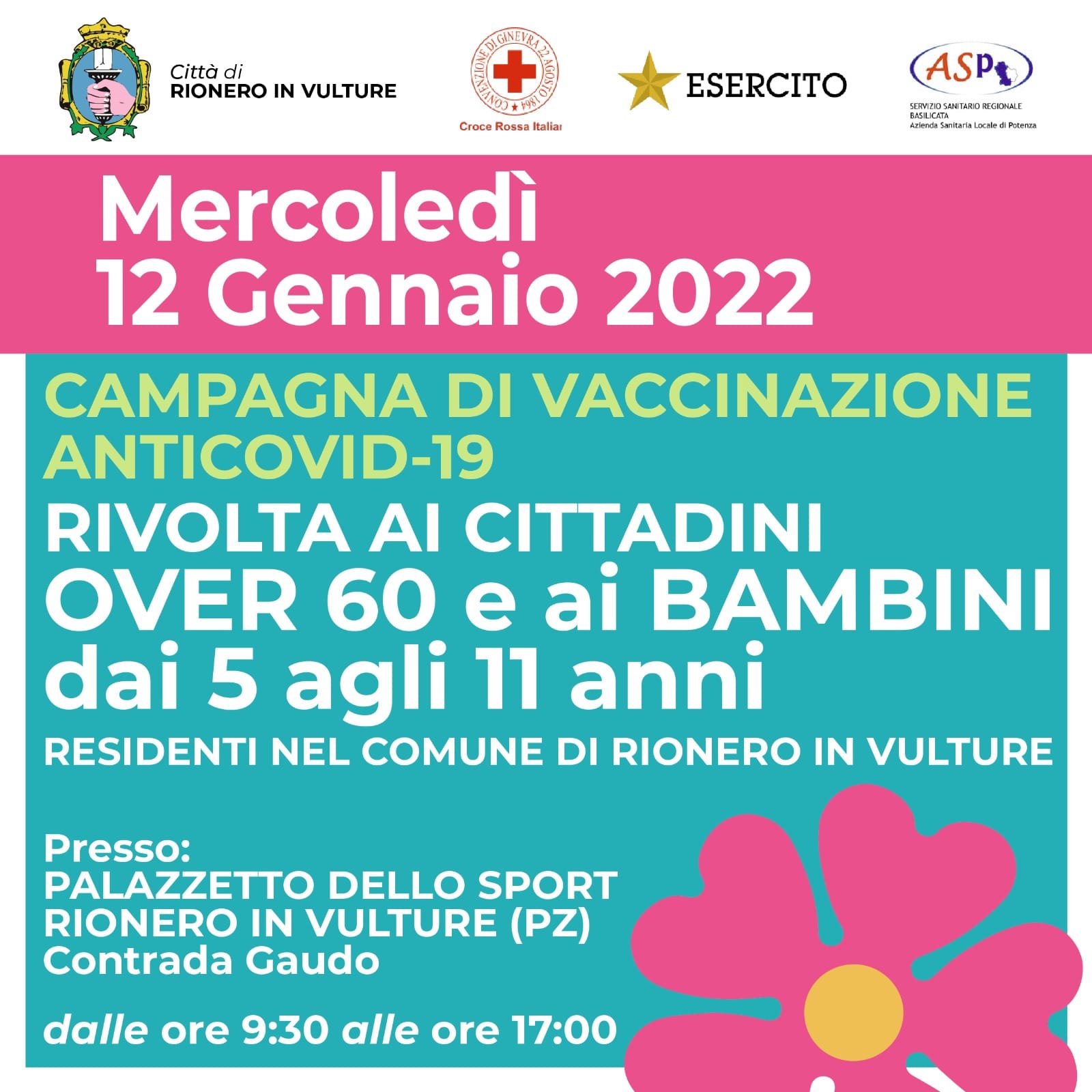Campagna di vaccinazione anticovid-19